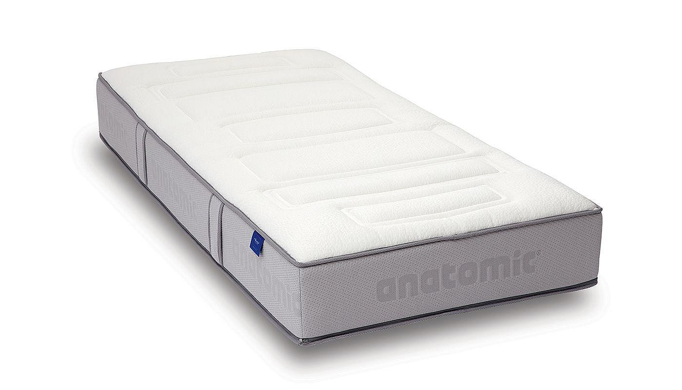 Aero Anatomic afbeelding